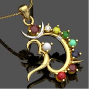 Bracelets, Neckwear