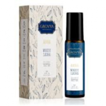 Eau de Parfum, Roll-Ons