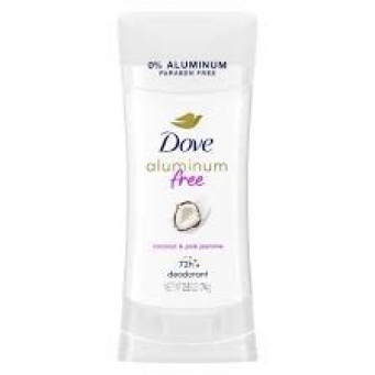 WOMEN&rsquo;S FEMININE & DAILY HYGIENE